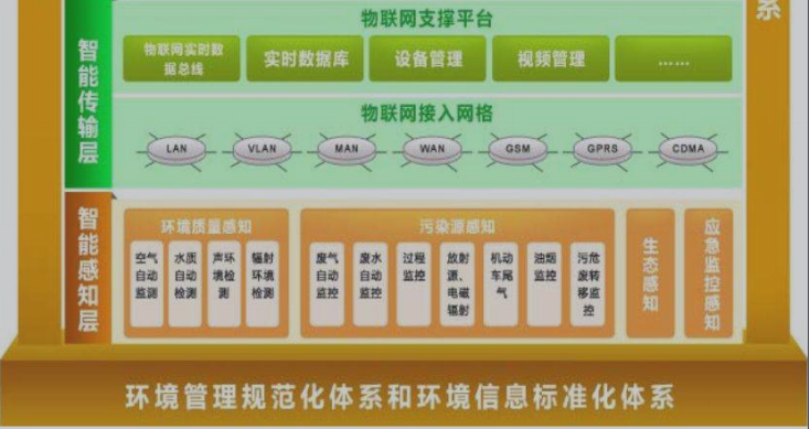 &#24320;&#20113;&#40;&#20013;&#22269;&#41;&#75;&#97;&#105;&#121;&#117;&#110;