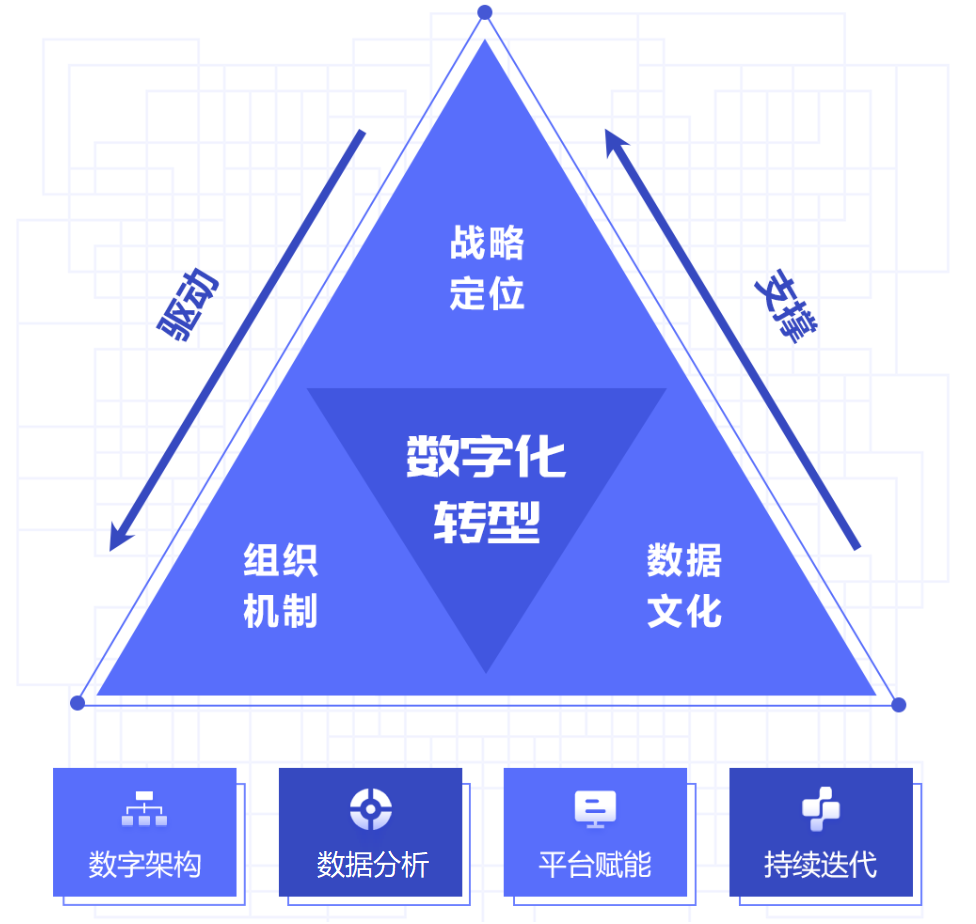 &#24320;&#20113;&#40;&#20013;&#22269;&#41;&#75;&#97;&#105;&#121;&#117;&#110;